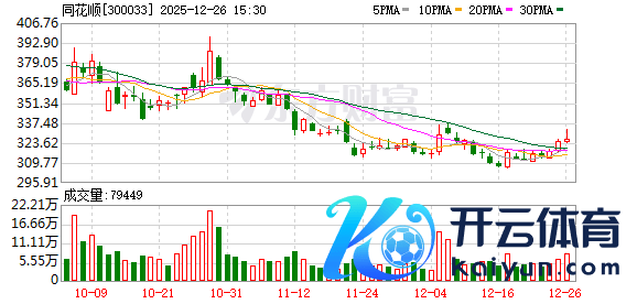 K图 300033_0
