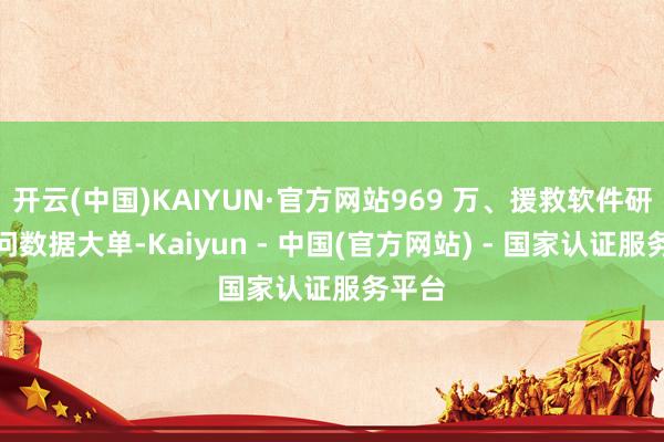 开云(中国)KAIYUN·官方网站969 万、援救软件研发学问数据大单-Kaiyun - 中国(官方网站) - 国家认证服务平台
